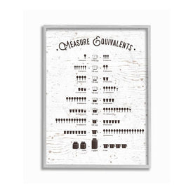 Measure Equivalents Cheat Sheet 16"x20" Oversized Rustic Gray Framed Giclee Texturized Art