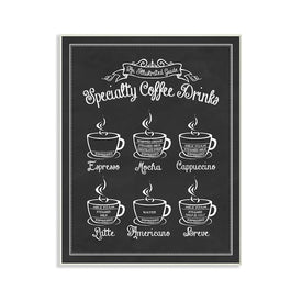 Specialty Coffee Drinks Vintage Typography 13"x19" Oversized Wall Plaque Art