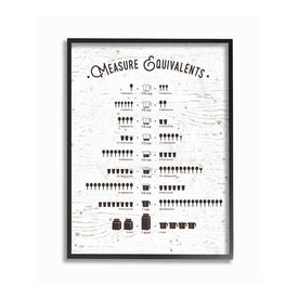 Measure Equivalents Cheat Sheet 11"x14" Black Framed Giclee Texturized Art