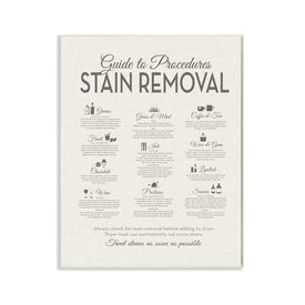 Stain Removal Reference Guide Typography 13"x19" Oversized Wall Plaque Art