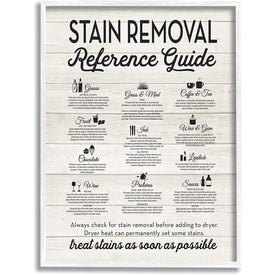 Stain Removal Reference Guide Typography 11"x14" White Framed Giclee Texturized Art