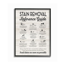 Stain Removal Reference Guide Typography 24"x30" XXL Black Framed Giclee Texturized Art