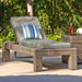 FP-CUSH415SACL-SD Outdoor/Outdoor Accessories/Patio Furniture Accessories