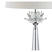 JYL2016A Lighting/Lamps/Table Lamps