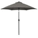 194061634851 Outdoor/Outdoor Shade/Patio Umbrellas