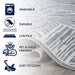 WSH313A-3 Decor/Furniture & Rugs/Area Rugs