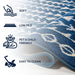 MOH210D-3 Decor/Furniture & Rugs/Area Rugs