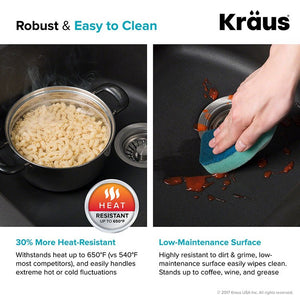 KGU-55BLACK Kitchen/Kitchen Sinks/Undermount Kitchen Sinks