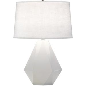 932 Lighting/Lamps/Table Lamps