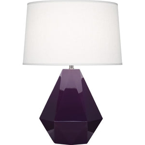 949 Lighting/Lamps/Table Lamps