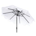 PAT8000K Outdoor/Outdoor Shade/Patio Umbrellas