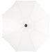 PAT8010E Outdoor/Outdoor Shade/Patio Umbrellas
