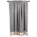 CAMZ10379 Decor/Decorative Accents/Throws