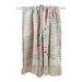 CAMZ11401 Decor/Decorative Accents/Throws