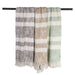 CAMZ36685 Decor/Decorative Accents/Throws