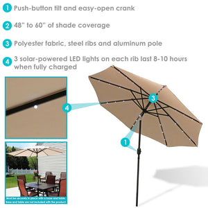 ECG-205 Outdoor/Outdoor Shade/Patio Umbrellas