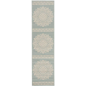 Rug Indoor/Outdoor 2' x 8' Cream/Aqua Rectangular Polypropylene LND183L