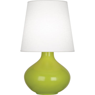 Product Image: AP993 Lighting/Lamps/Table Lamps