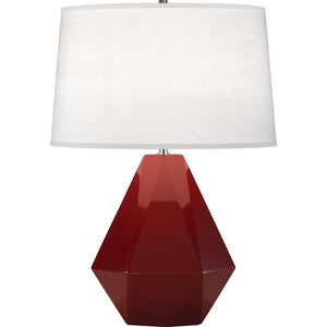 938 Lighting/Lamps/Table Lamps