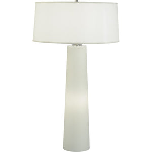 1578W Lighting/Lamps/Table Lamps