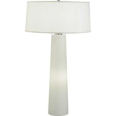 Product Image: 1578W Lighting/Lamps/Table Lamps