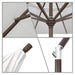 194061357088 Outdoor/Outdoor Shade/Patio Umbrellas