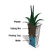 5829-GRG Outdoor/Lawn & Garden/Planters