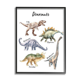 Fun Dinosaur Chart Playful Watercolor Illustration 14" x 11" Black Framed Wall Art