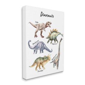 Fun Dinosaur Chart Playful Watercolor Illustration 30" x 24" Gallery Wrapped Wall Art